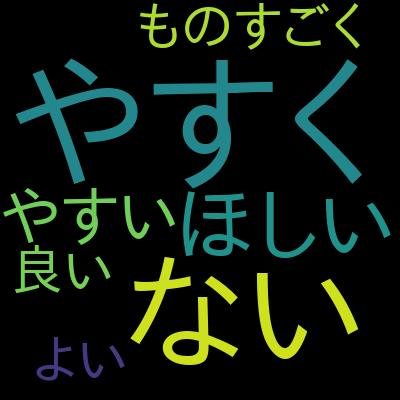 【GraphQL入門】RESTに代わるモダンAPIのGraphQLでニュースアプリAPIを構築しながら基礎を学ぶ入門講座を受講した感想の一覧