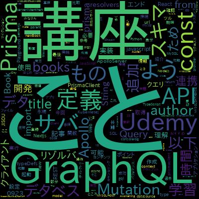 【GraphQL入門】RESTに代わるモダンAPIのGraphQLでニュースアプリAPIを構築しながら基礎を学ぶ入門講座で学習できる内容