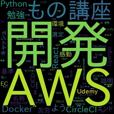 GraphQL フルスタックWeb開発入門 (Django + React/Apollo Client)で学習できる内容