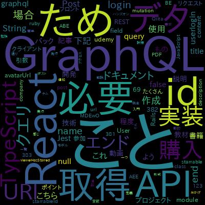 フロントエンドエンジニアのためのGraphQL with React 入門 2018年版で学習できる内容