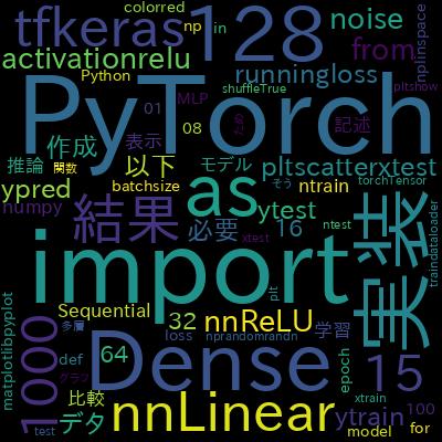 【Hands Onで学ぶ】PyTorchによる深層学習入門で学習できる内容