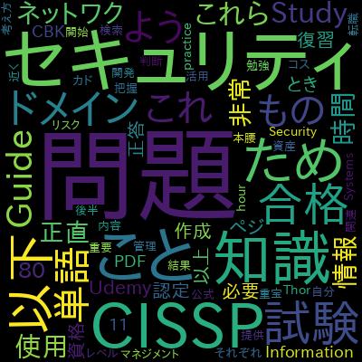 HARD CISSP practice questions #1: All CISSP domains - 125Qで学習できる内容