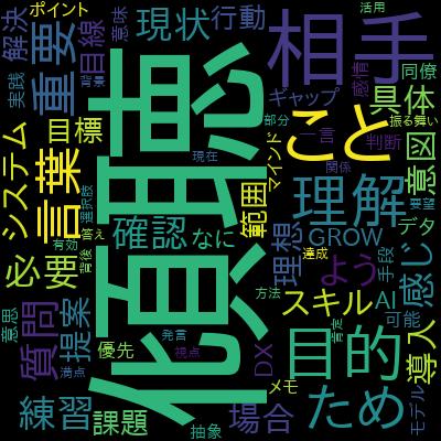 【ひぐま流】情シス・ITエンジニアのための傾聴入門！相手の真意を引き出す傾聴の技術を学び、成果の出るIT投資を実現しようで学習できる内容