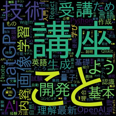 ChatGPTの使い方入門-生成AIビジネス活用 プロンプトエンジニアリングでより良い回答を得よう【2024年最新版】で学習できる内容