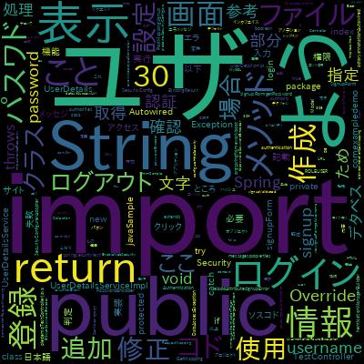 Java Spring Securityで学習できる内容