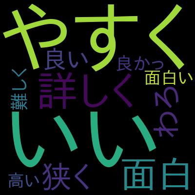 ちゃんと学ぶ、HTML/CSS + JavaScriptを受講した感想の一覧