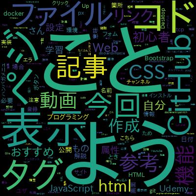 ちゃんと学ぶ、HTML/CSS + JavaScriptで学習できる内容