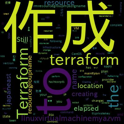 AWS と Terraformで実現するInfrastructure as Codeで学習できる内容