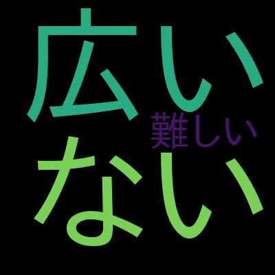 画像処理の基礎：フィルタリング，パターン認識から撮像過程モデルまでを受講した感想の一覧