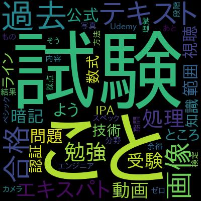 画像処理の基礎：フィルタリング，パターン認識から撮像過程モデルまでで学習できる内容