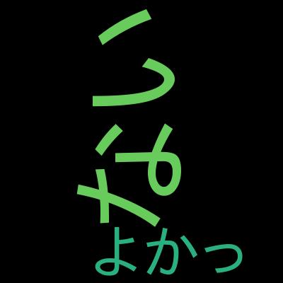 Pythonによる教育データ分析入門：Pythonの基礎から回帰分析・項目分析までを受講した感想の一覧