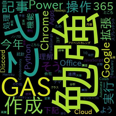 Pythonによる教育データ分析入門：Pythonの基礎から回帰分析・項目分析までで学習できる内容