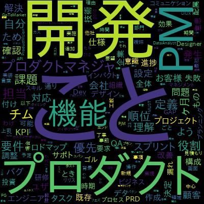 プロダクトマネジメント入門講座：作るなら最初から世界を目指せ！シリコンバレー流Product Managementで学習できる内容