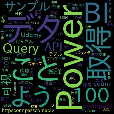 Power BIの基本 -初学者～中級者に「準備・視覚化・共有」の3ステップで、データの見える化と分析の基本が身につくで学習できる内容