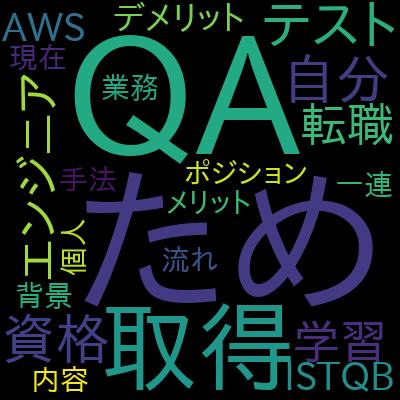 ISTQB Foundation Level preparation course+1000quiz examplesで学習できる内容