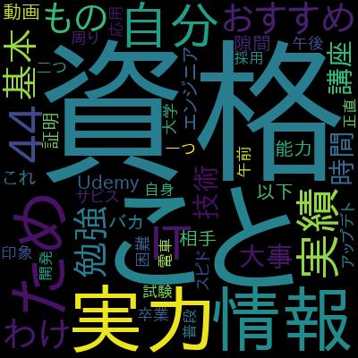 令和6年版:参考書の著者直伝！【ITパスポート試験】60日合格を目指すための講義＆過去問300全解説＆指導メールで学習できる内容