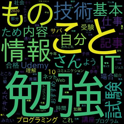 手を動かして学ぶITプロジェクトの資料作成！システム開発のドキュメンテーション技術と成果物テンプレートで学習できる内容