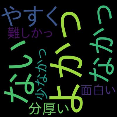 【2025年更新】PC0-003 ITIL4 ファンデーション 模擬問題集を受講した感想の一覧