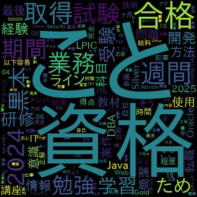 【2025年更新】PC0-003 ITIL4 ファンデーション 模擬問題集で学習できる内容