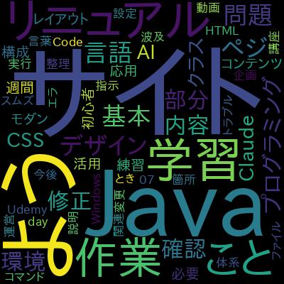 一週間で身につくJava言語で学習できる内容