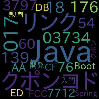 【リーダブルコード】Javaで学ぶクリーンコード！Java特有のルールを豊富なサンプルコードとintellijで学ぶで学習できる内容