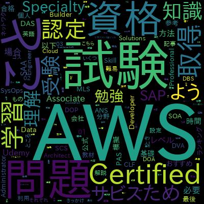 【ベストセラー完全日本語化】AWS 認定ソリューションアーキテクト アソシエイト SAA-C03 対応 2022 最新版で学習できる内容