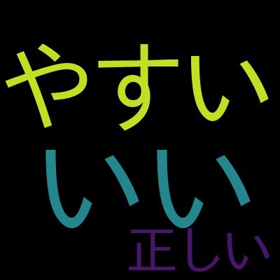 JSTQB-FL試験対策 問題集（300問）を受講した感想の一覧