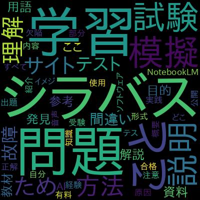 JSTQB-FL試験対策 問題集（300問）で学習できる内容