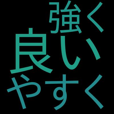 【2024年更新】KCNA-JP 認定Kubernetesクラウドネイティブアソシエイト 模擬問題集を受講した感想の一覧