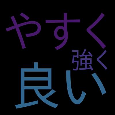 これだけでOK！【KCNA-JP】認定Kubernetesクラウドネイティブアソシエイト模擬試験問題集（5回分300問）を受講した感想の一覧