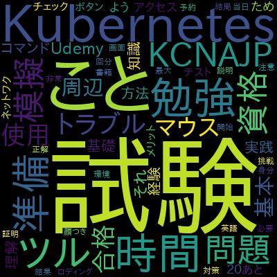 これだけでOK！【KCNA-JP】認定Kubernetesクラウドネイティブアソシエイト模擬試験問題集（5回分300問）で学習できる内容