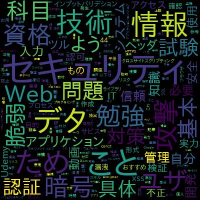 令和6年版:参考書の著者直伝！【基本情報技術者試験　科目A】講座　基礎理論から経営戦略までの全範囲を網羅で学習できる内容