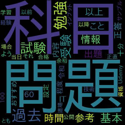 令和6年版：参考書の著者直伝！【基本情報技術者試験　科目B】Javaプログラミング言語を使った、科目B対策専門コースで学習できる内容