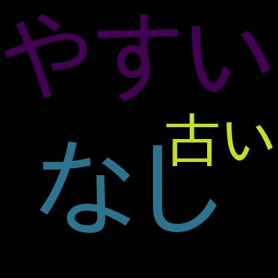 Kiro入門｜AIエージェント型IDEで学ぶAI駆動開発・自動化の実践講座を受講した感想の一覧
