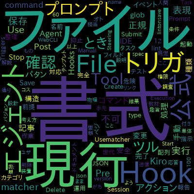 Kiro入門｜AIエージェント型IDEで学ぶAI駆動開発・自動化の実践講座で学習できる内容