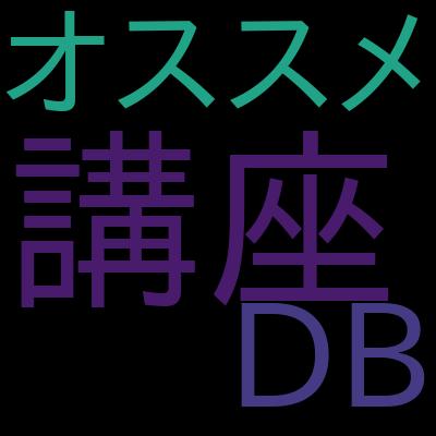 Amazon EKSではじめるKubernetes入門 【Go×Next.js/コンテナで構築するフルスタックアプリ】で学習できる内容