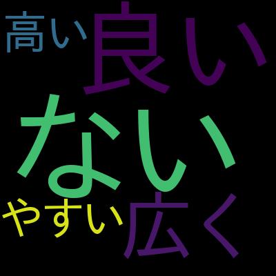 LangChainによる大規模言語モデル（LLM）アプリケーション開発入門―GPTを使ったチャットボットの実装までを受講した感想の一覧