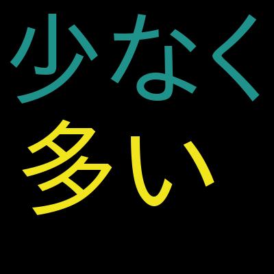 【Laravel】マルチログイン機能を構築し本格的なECサイトをつくってみよう【Breeze/tailwindcss】を受講した感想の一覧