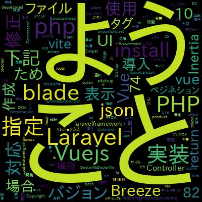 【Laravel】マルチログイン機能を構築し本格的なECサイトをつくってみよう【Breeze/tailwindcss】で学習できる内容