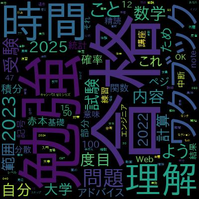 【Laravel】業務レベルのWebAPI開発で学習できる内容