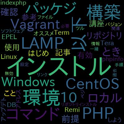 はじめてのLinuxサーバー構築運用入門 - Linuxコマンドを基礎から学ぶで学習できる内容