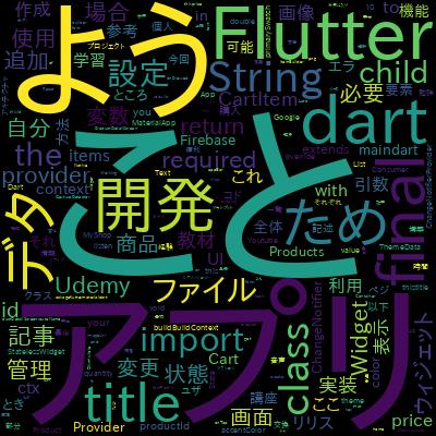 Flutter & Dart - The Complete Guide [2024 Edition]で学習できる内容