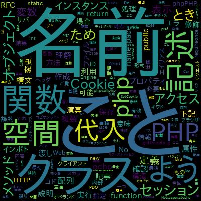 挫折した人が教える PHP プログラミングシリーズ Vol.1『学習の歩き方』で学習できる内容