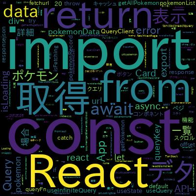 React Query / TanStack Query: React Server State Managementで学習できる内容