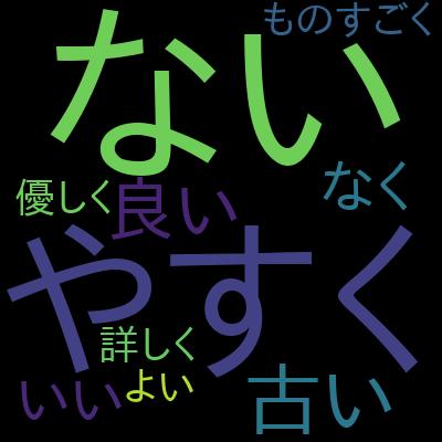 【とても古いです】【Python 3 x Django 2.0】作りながら覚えるDjangoを受講した感想の一覧