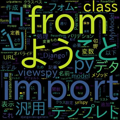 【とても古いです】【Python 3 x Django 2.0】作りながら覚えるDjangoで学習できる内容