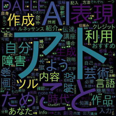 「Life Style アートを楽しむ」第1回：アートって何？で学習できる内容