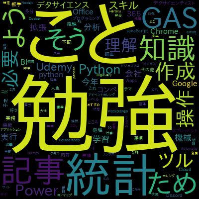 線形代数の理論とPythonによる実践で学習できる内容