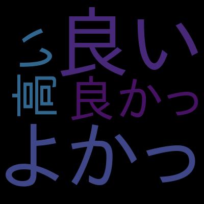 Linuxサーバー構築入門（LinuCレベル１, LPI-Japan認定教材）を受講した感想の一覧