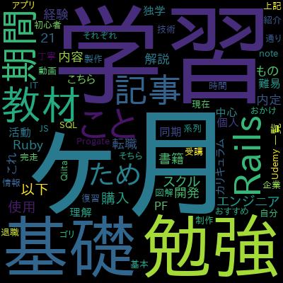 Linuxサーバー構築入門（LinuCレベル１, LPI-Japan認定教材）で学習できる内容